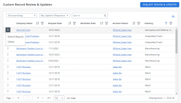 Outstanding Update Requests